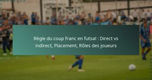 Règle du coup franc en futsal : Direct vs indirect, Placement, Rôles des joueurs